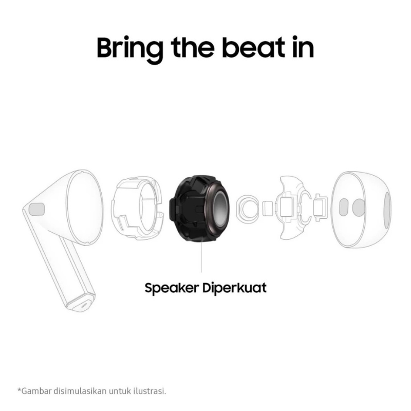 SAMSUNG BUDS 3